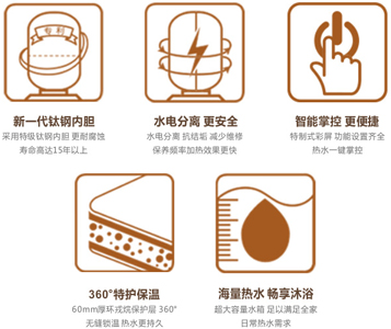 空氣能熱水器選擇有“門道”，專業(yè)研發(fā)工程師來解答