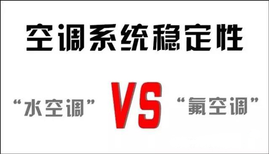 你還在用氟空調？！太out！水空調開啟新時代！