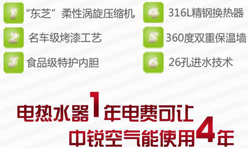 后悔知道晚了！怪不得空氣能熱水器這么受歡迎！