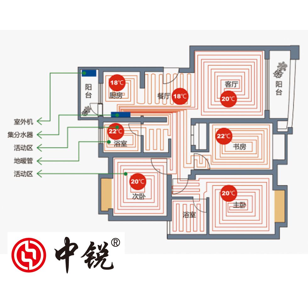 空氣能采暖多少錢？安裝一套，每平米需要多少錢？